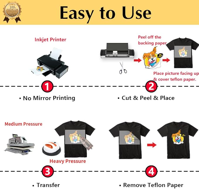 TransOurDream Dark Heat Transfer Paper