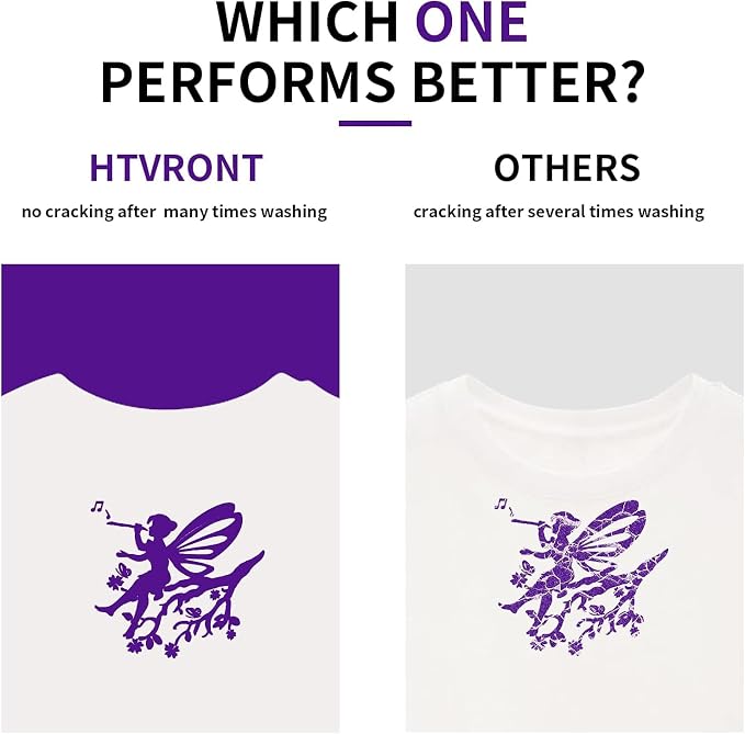 HTVRONT HTV Heat Transfer Vinyl: 24 Pack 12"x12" Purple Iron on Vinyl Sheet |