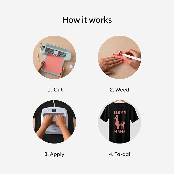 Cricut Everyday Iron On