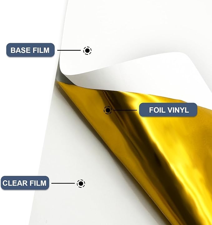 Gold Heat Transfer Vinyl Roll, Soft Metallic Foil HTV