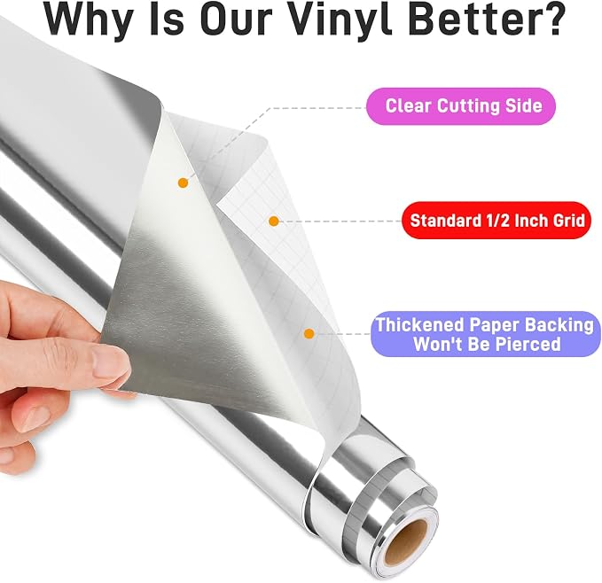 IModeur Glossy Silver Permanent Vinyl