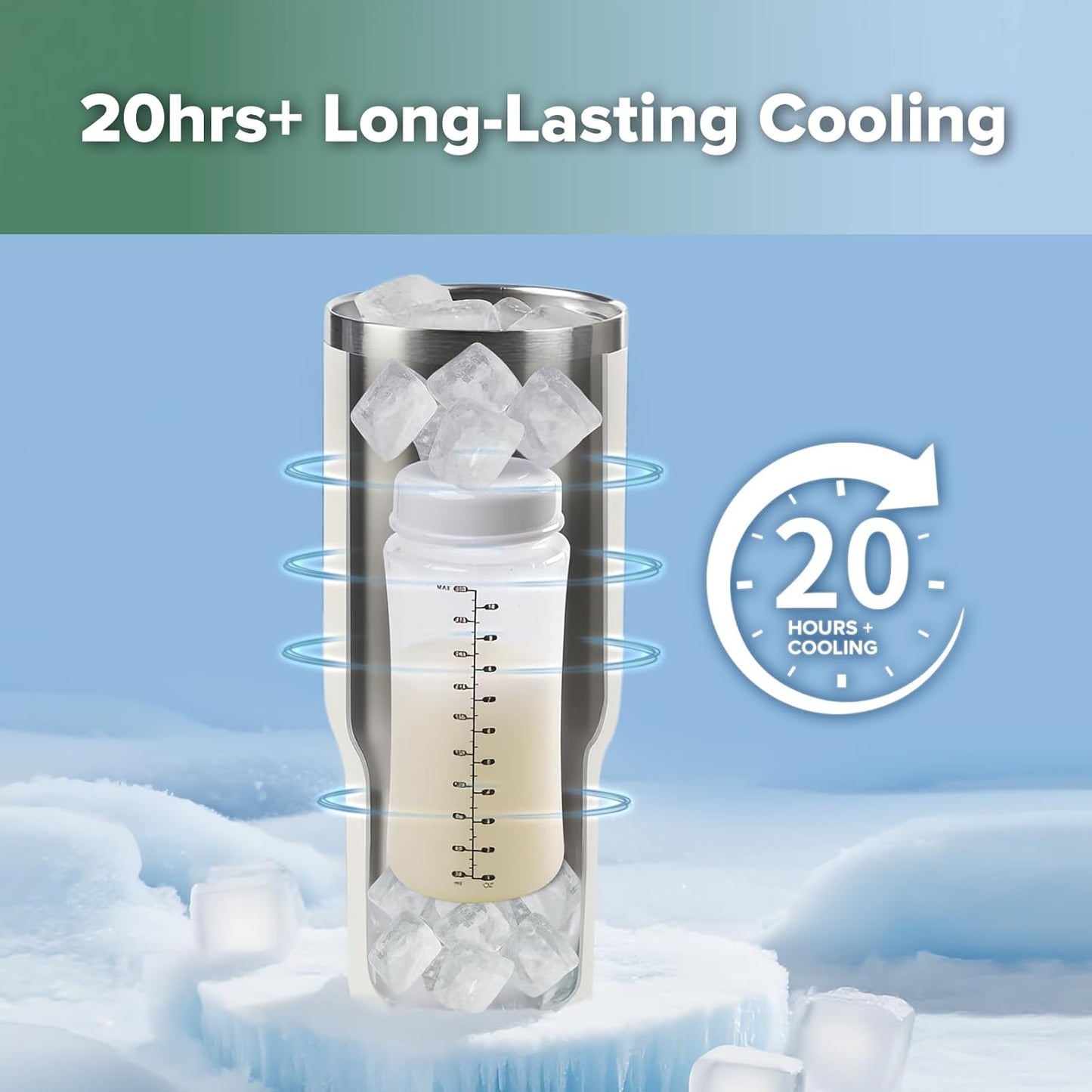 haakaa Portable Breastmilk Cooler 30oz/900ml, Up to 20 Hours of On-The-go Cooling, Larger Capacity Breast Milk Chiller with a 300ml Inner Breastmilk Storage Bottle & Leakproof Lid with Straw & Sip