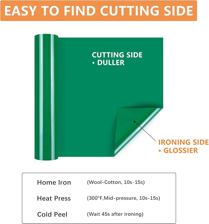 HTVVETUR Green HTV Iron on Vinyl 12Inch by 35ft Heat Transfer Vinyl