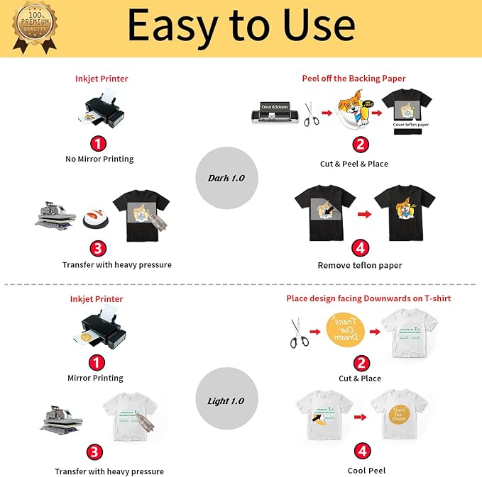 TransOurDream Tru-Heat Transfer Paper