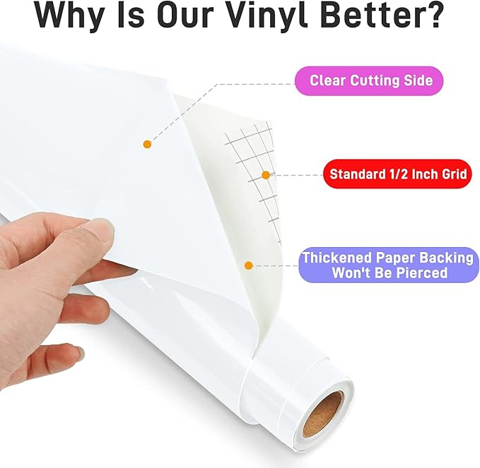 IModeur Glossy White Permanent Vinyl, Adhesive Vinyl for