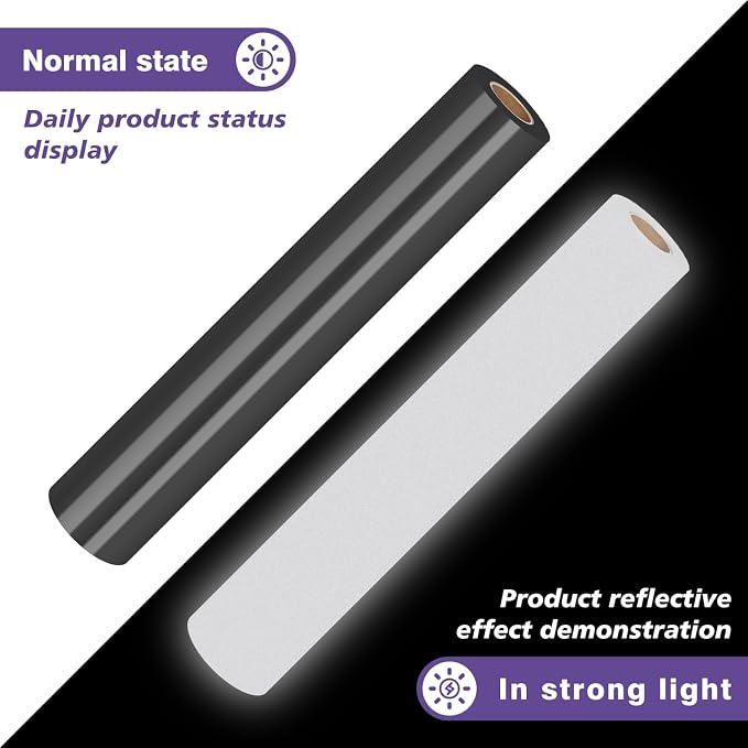 TUMIYA Heat Transfer Vinyl Reflective Black HTV Roll, Reflective HTV Vinyl