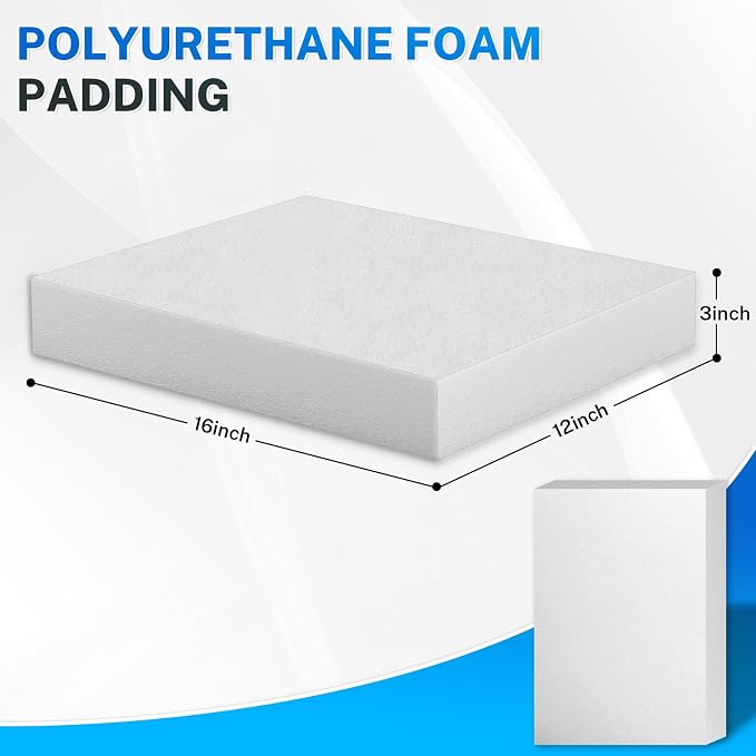 Polyurethane Foam Padding, Automotive and Packaging