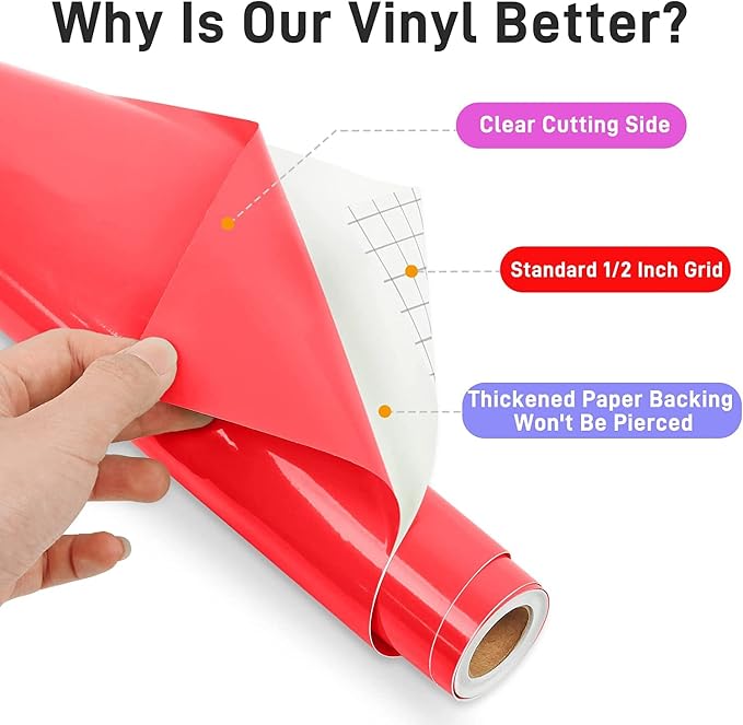 IModeur Red Permanent Vinyl, Bundle