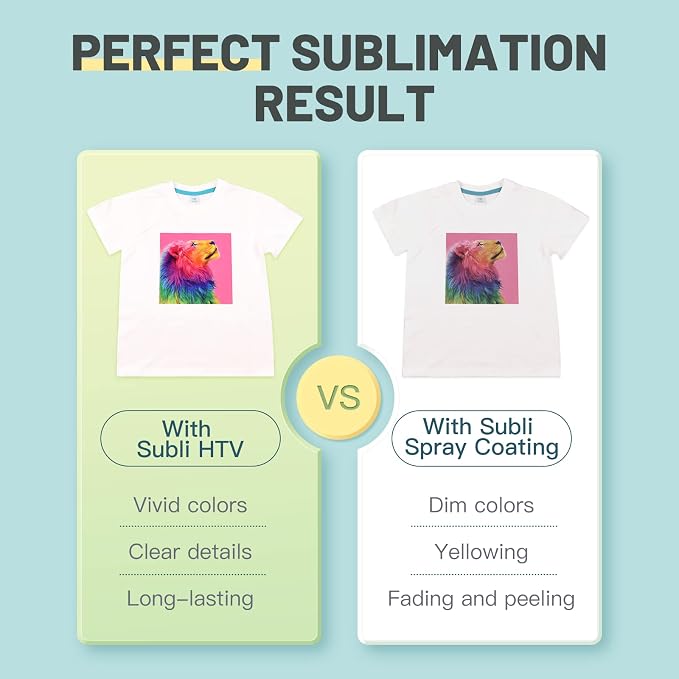 HTVRONT Sublimation HTV Sheets for Cotton Fabric