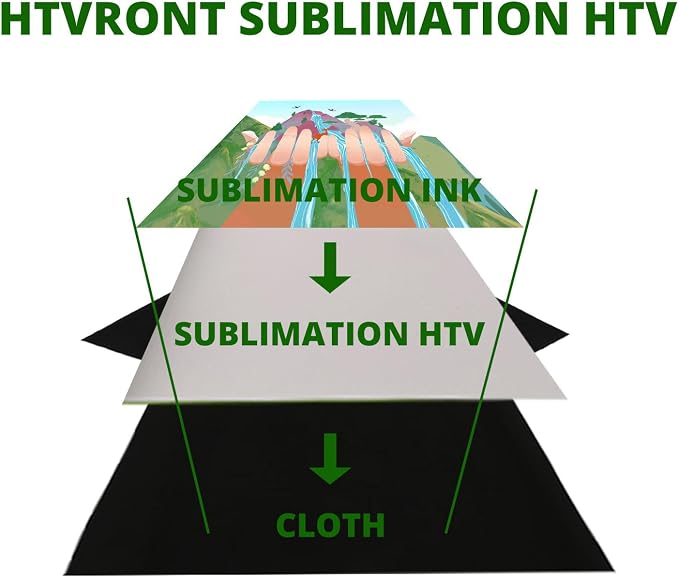 HTVRONT Sublimation HTV for Dark/Light Fabric