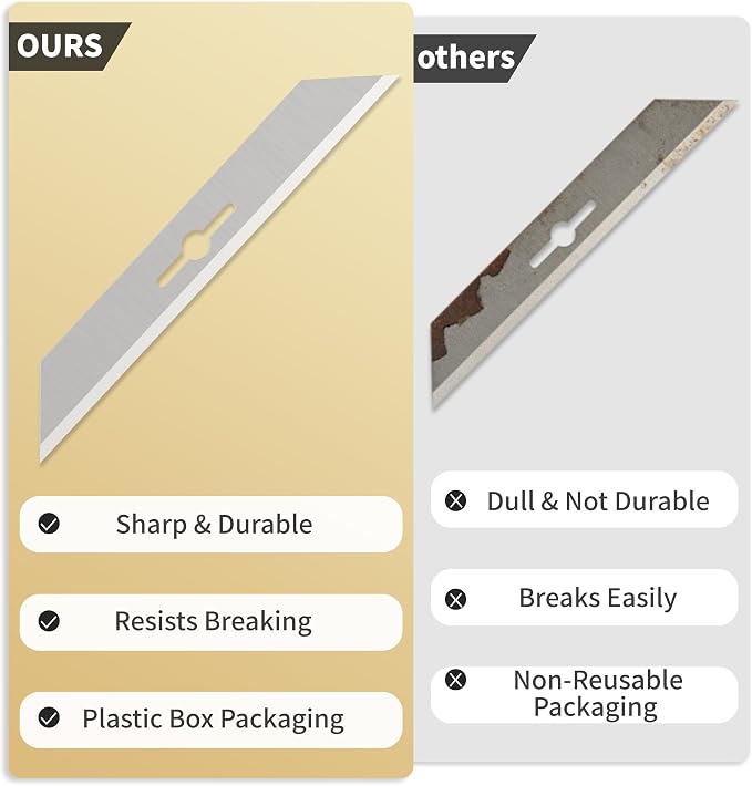 Blades for Straight/Bevel Foam Cutter, 20 Replacement Blades Fits the