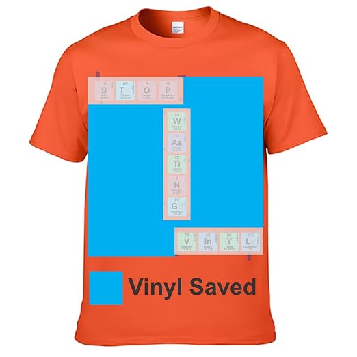 Heat Press Safe Tshirt Pressing Guide