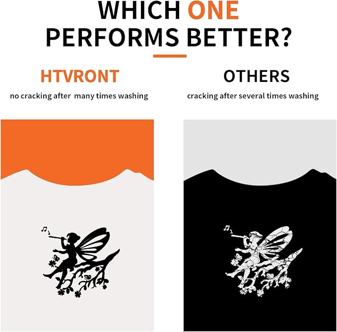 HTV Heat Transfer Vinyl: 12 White HTV Vinyl & 11 Black Heat Transfer Vinyl | 12