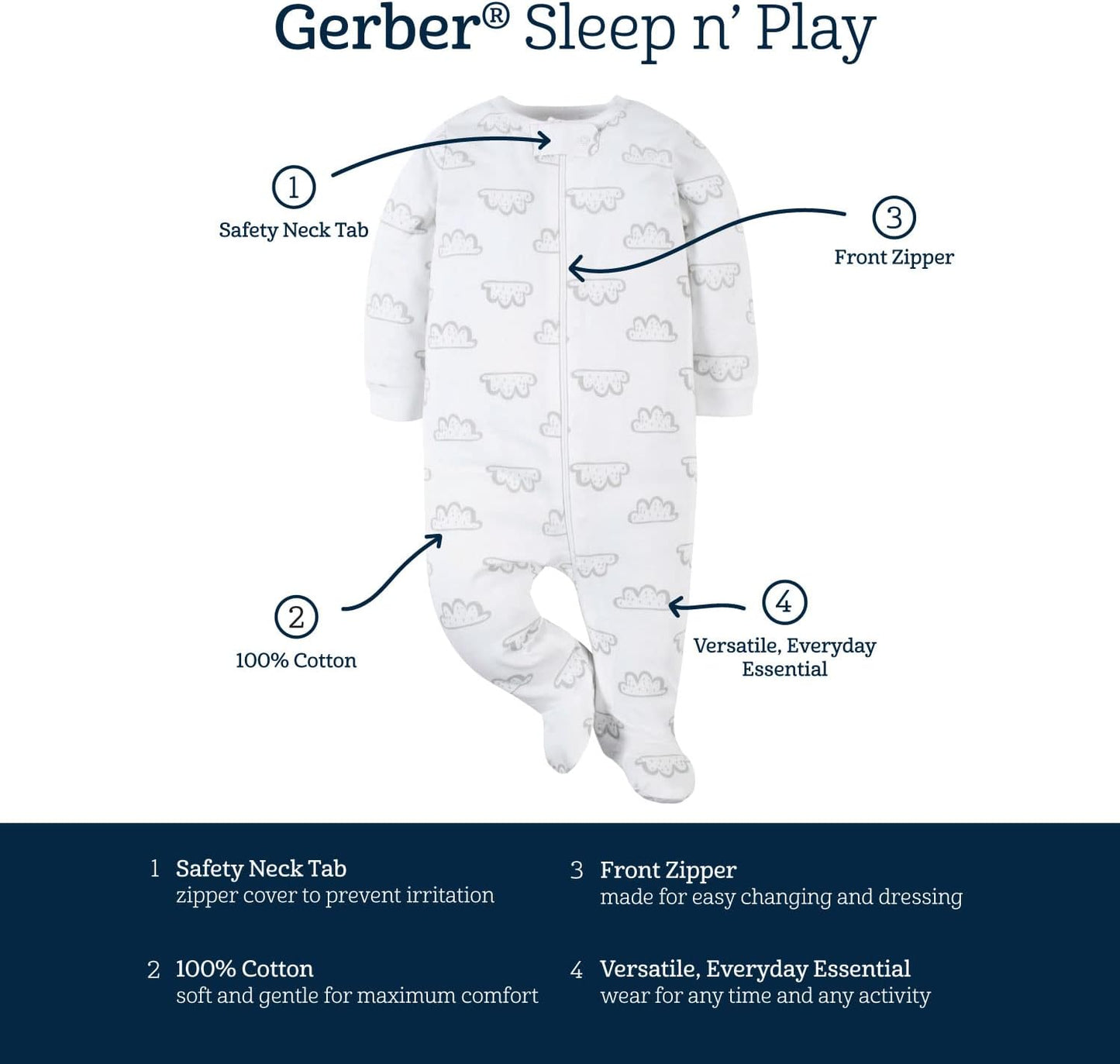 Gerber Baby Boys 4 Pack Sleep 'N Play Footie