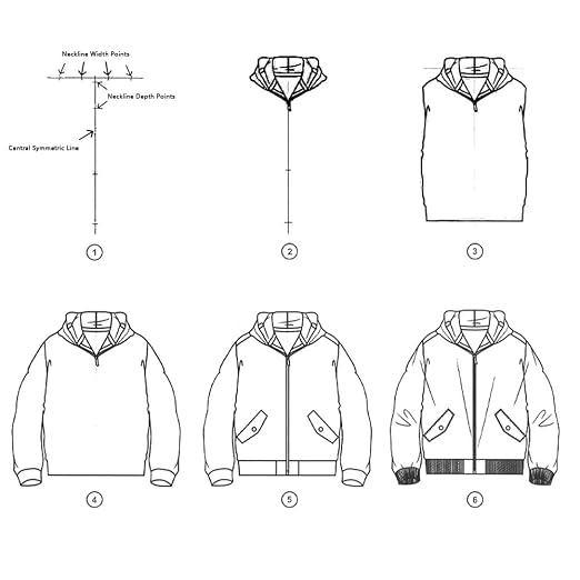 2Pcs Child's French Curve Ruler Sewing Humanoid Patterns Design, Clothing