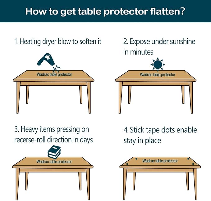 Wadrac Multisize Plastic Clear Table Cover Protector-1.5mm Thick 22x30 inch