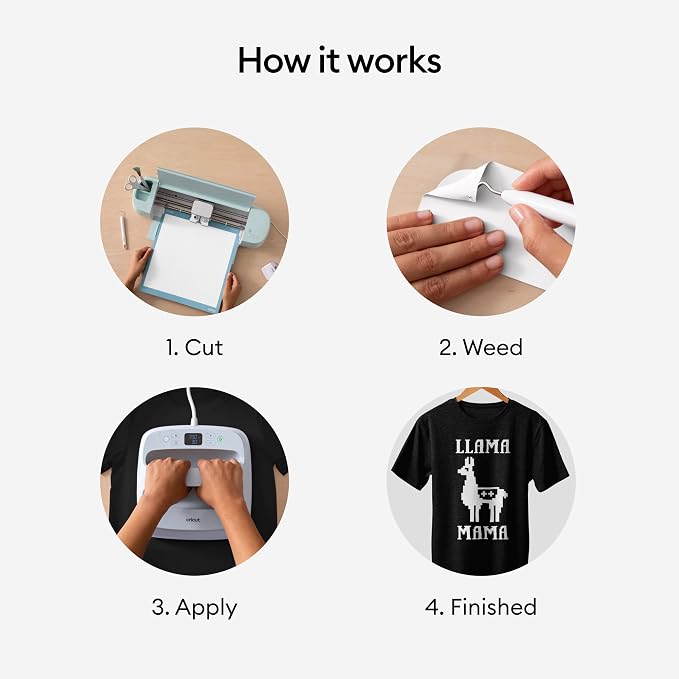 Cricut Smart Iron On
