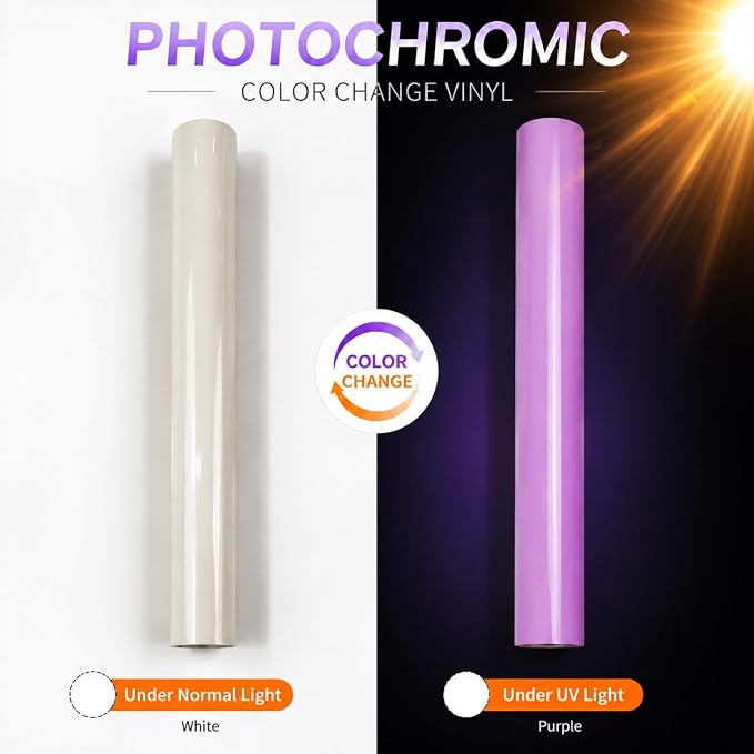 FUNKAKA UV Color Changing Heat Transfer Vinyl HTV Roll