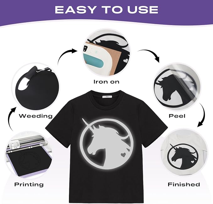 TUMIYA Heat Transfer Vinyl Reflective Black HTV Roll, Reflective HTV Vinyl