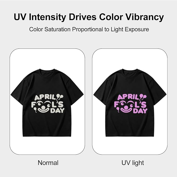 FUNKAKA UV Color Changing Heat Transfer Vinyl HTV Roll