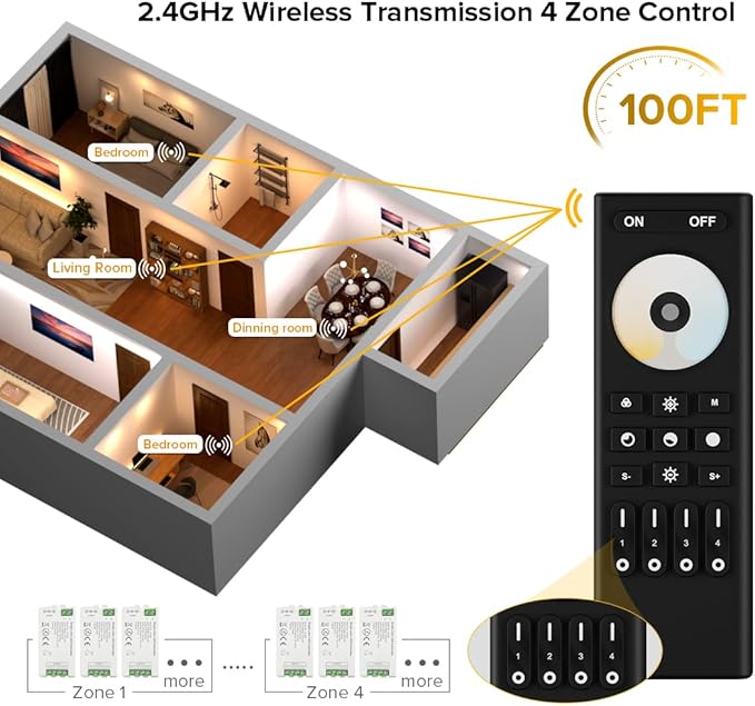 BTF-LIGHTING RF 2.4GHz Wireless Remote RC02RFB &4PCS C02RF Tuya Controller Kit 4 Zone Group Control PWM CCT(+ CW WW) 3pin 5050SMD FCOB COB Dual White LED Strip DC5V DC12V DC24V