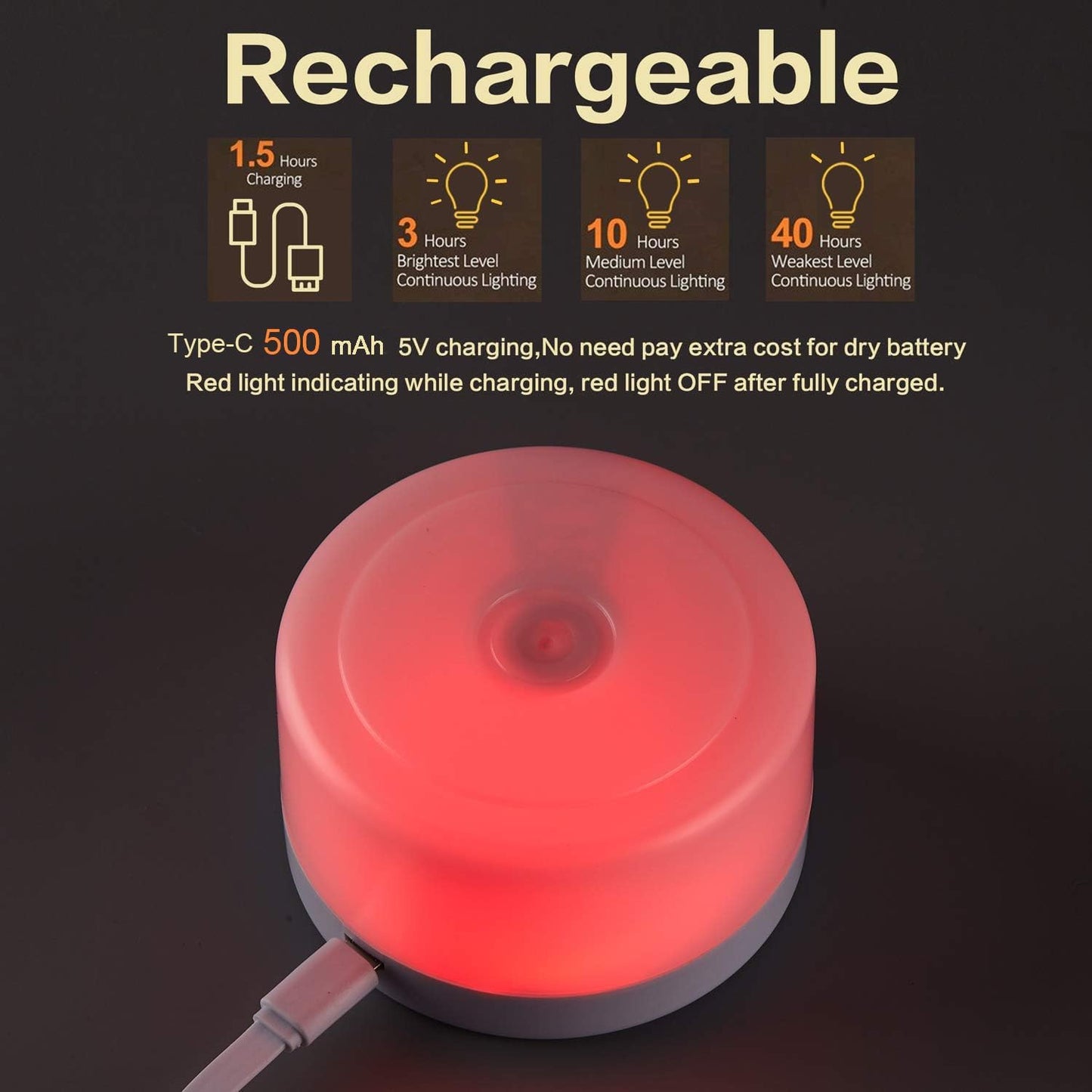 S SELDORAUK Baby Night Lights for Nursery, Portable Dimmable Touch Lamp, Type-C Rechargeable for Kids and Adult, Breastfeeding, Sleep Aid, Bedside Soft Eye Caring (Warm 2pack)