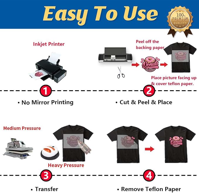 TransOurDream Dark Heat Transfer Paper