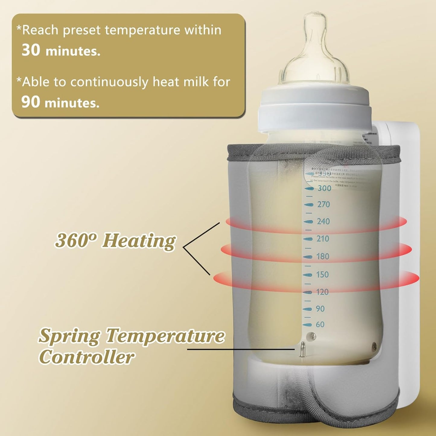 Portable Bottle Warmer for Travel, Baby Bottle Warmer On The Go, Fast Heating, Temperature Digital Display, USB Car Travel Bottle Warmer for Breastmilk and Formula