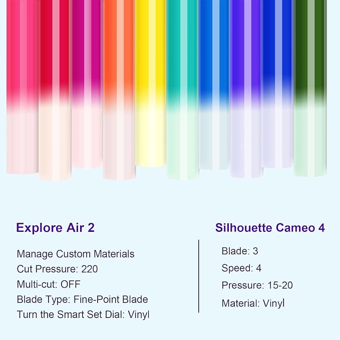 TECKWRAP Color Changing Vinyl Permanent Adhesive Vinyl 10 Colors/Pack Cold
