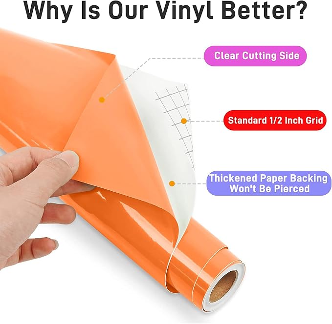 IModeur Glossy Orange Permanent Vinyl