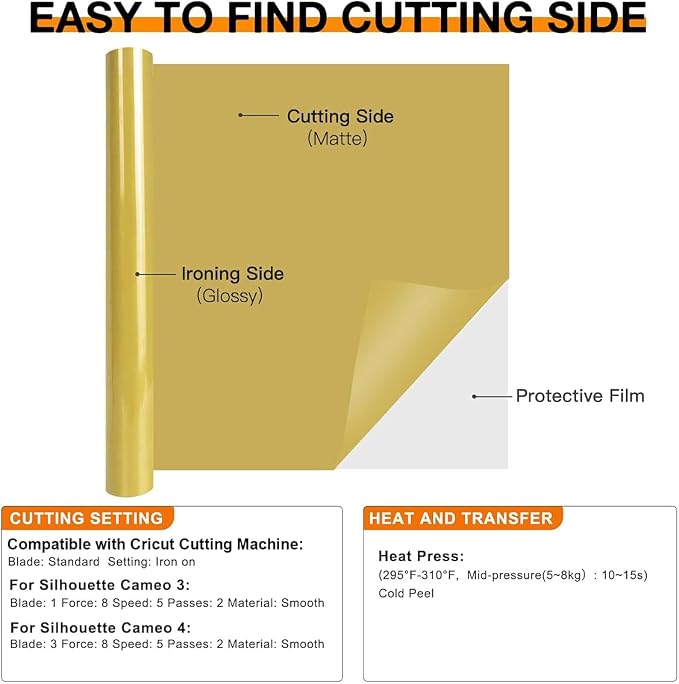 HTVRONT HTV Heat Transfer Vinyl Roll- 12" x 8ft Gold HTV Vinyl