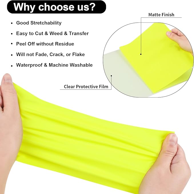 VINYL FROG Neon Yellow Heat Transfer Vinyl Roll 12" x5ft Matte HTV Vinyl | Neon