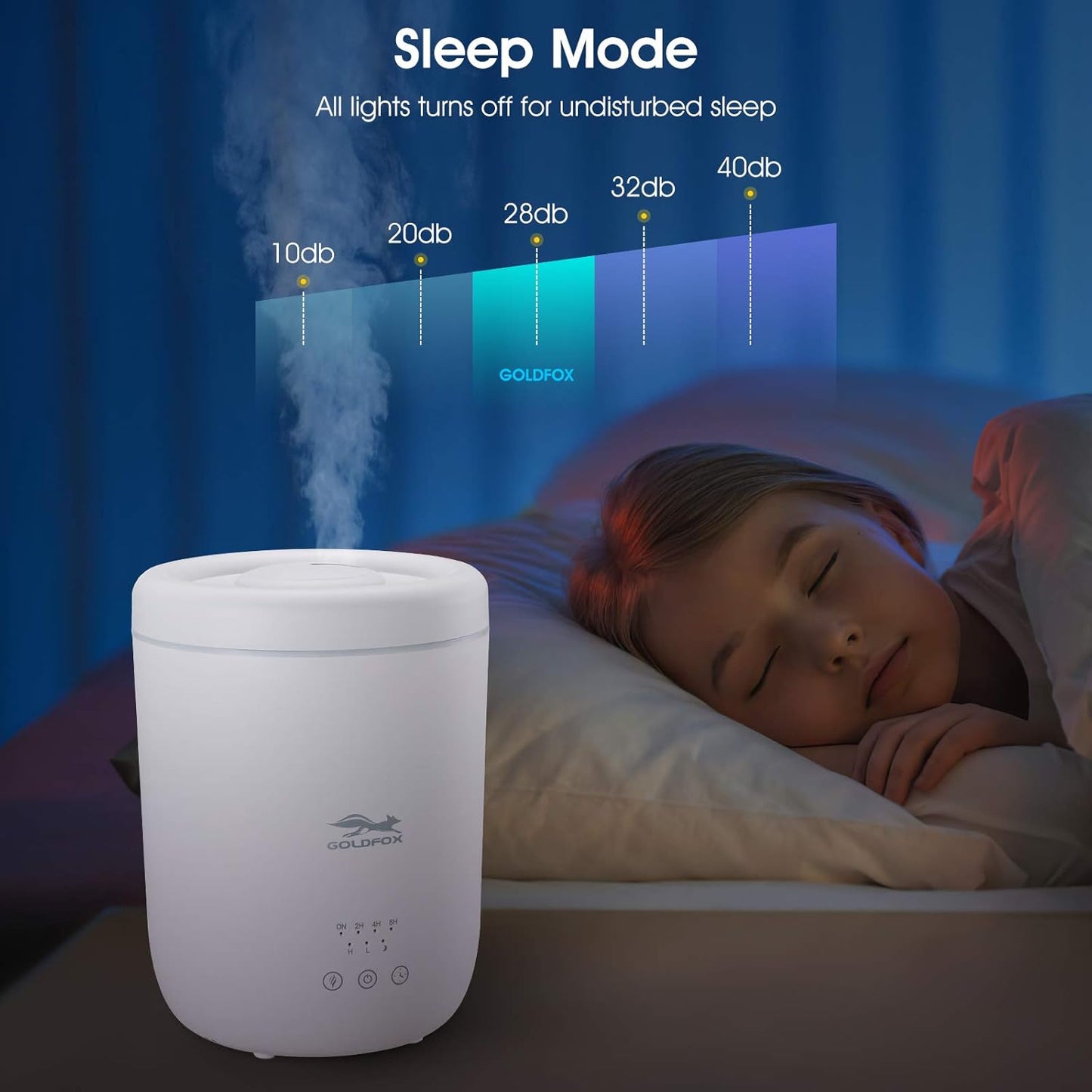 Cool Mist Humidifiers for Bedroom with Night Light, 2.2L Top Fill Small Humidifiers for Plants Indoor, 28dB Quiet Ultrasonic Air Vaporizer with 360° Nozzle, Easy Fill and Clean Safety Shut-off