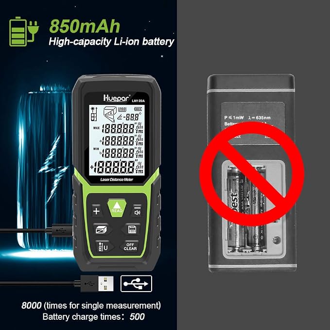 Huepar Laser Distance Meter 393Ft