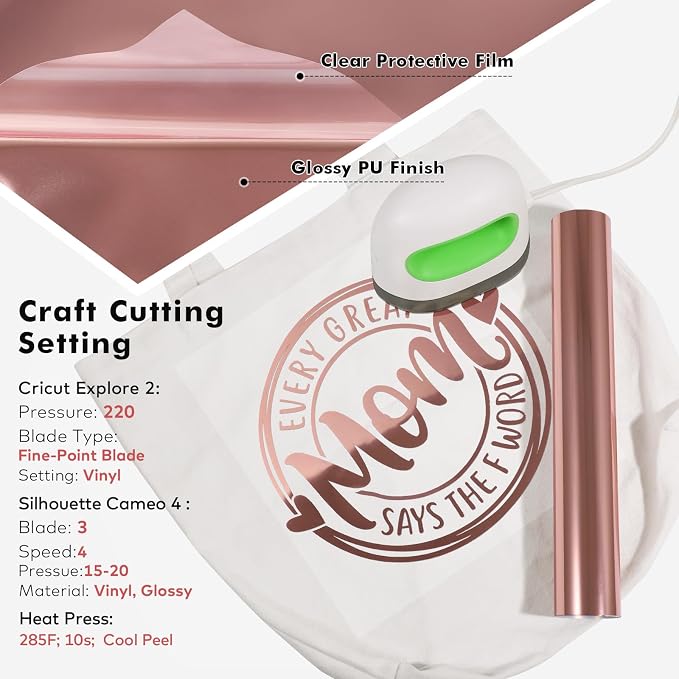 Gatichetta Metallic HTV 12" X 6ft Heat Transfer Vinyl Roll Rose Gold Foil Iron