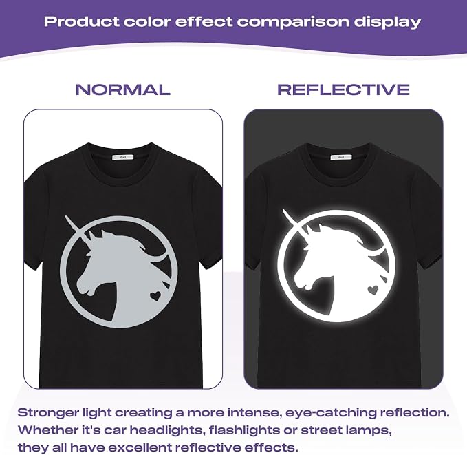 TUMIYA Heat Transfer Vinyl Reflective Light Gray HTV Roll, Reflective HTV Vinyl