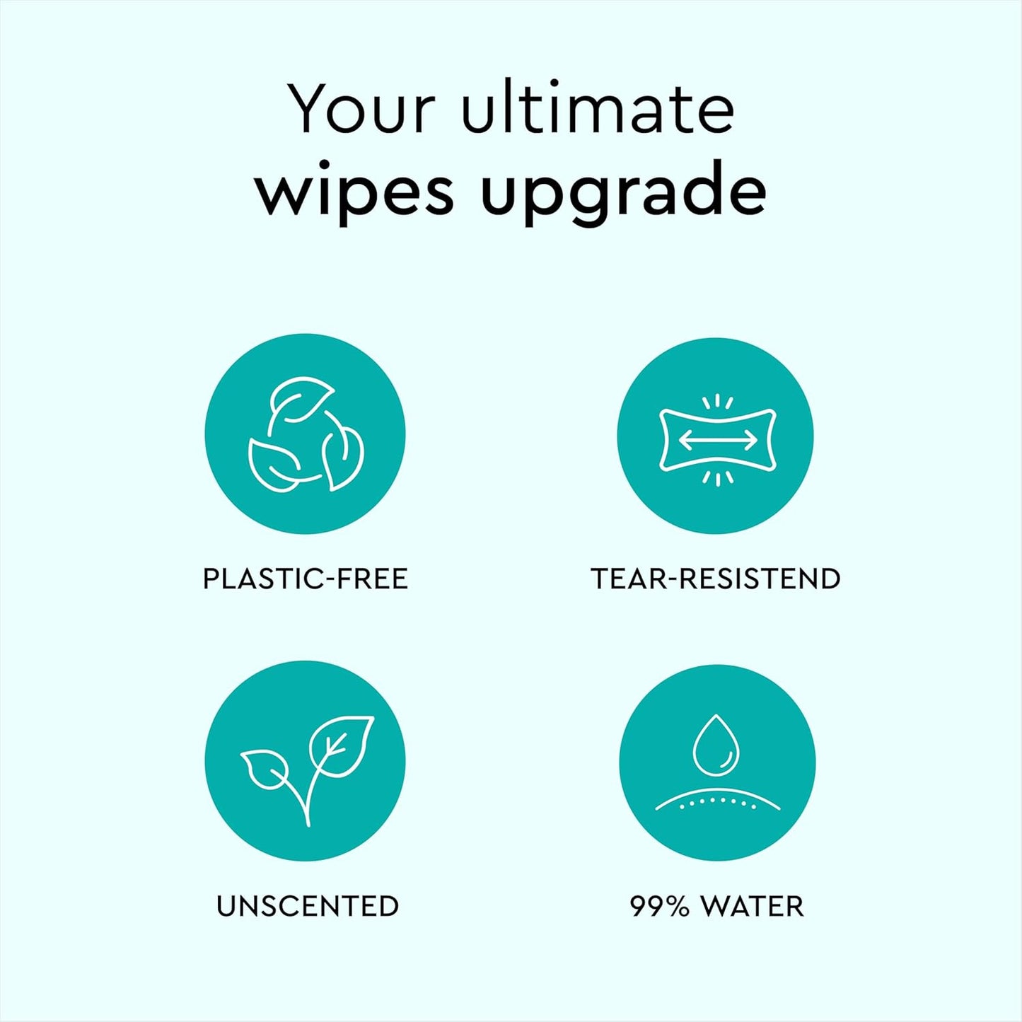 LILLYDOO Baby Wipes with 99% Water – Unscented, Hypoallergenic, Plant-Based, Strong & Plastic-Free, Compostable, 4 resealable Packs x 72 (288 Wipes Total)