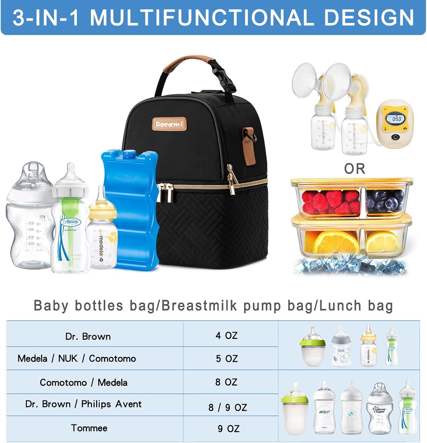 Breastmilk Cooler Bag with Ice Pack & Mat Fit 6 Bottles Up to 9 Ounce, Breast Milk Pump Cooler Bag for Moms Daycare,Work&Travel, Black