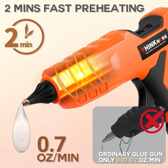 THINKWORK Hot Glue Gun, 20V Cordless Glue Gun