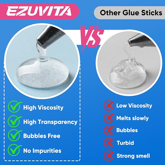 EZUVITA 50-Pack Full Size Hot Glue Sticks, 0.43” Dia x 6” Long | Clear