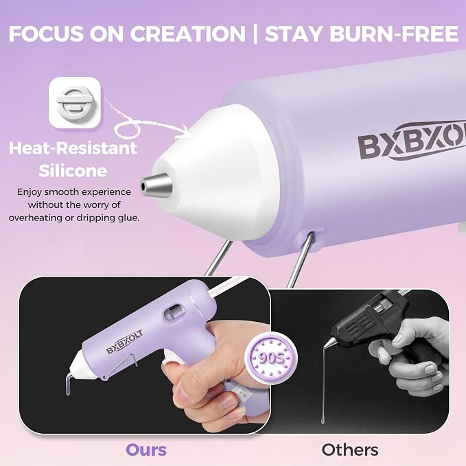 30W Dripless Hot Glue Gun Kit, Fast Heat Nozzle