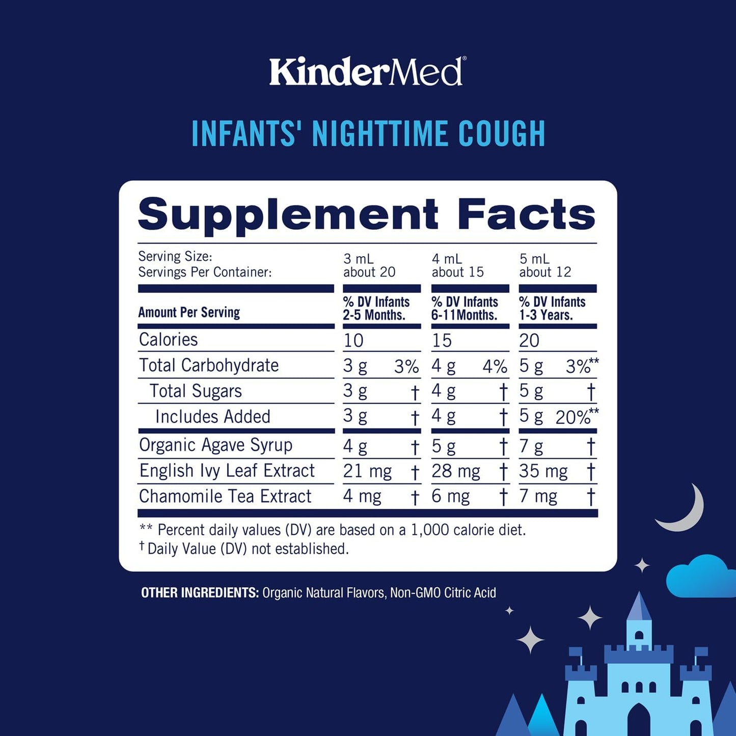 KinderMed Infants' Cough Day & Night Value Pack - Organic Agave Syrup and English Ivy Leaf Extract - No Dyes, No Artificial Flavors or Sweeteners - for Ages 2 Months+ - Natural Cherry Flavor, 2 Fl Oz