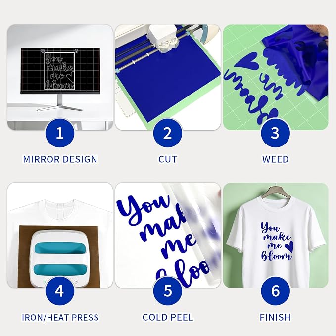 Blue HTV Iron on Vinyl Rolls, Silhouette or Heat Press Machine