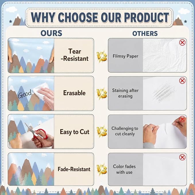 Moving Mountains Bulletin Board Roll Non-Woven Fabric Poster 16in X 20ft | Back