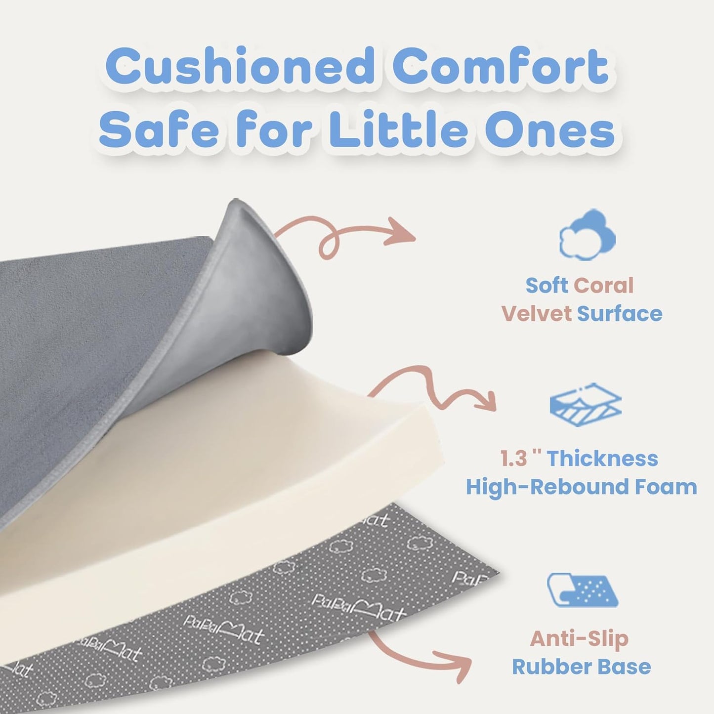 1.3" Thick Baby Floor Play Mat 50x50, Basic Padded Foam Mat for Tummy Time Crawling, Non Slip Cushioned for Babies Toddlers Infants Kids (Dark Grey)