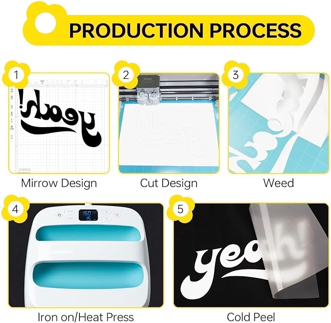 HTV Heat Transfer Vinyl