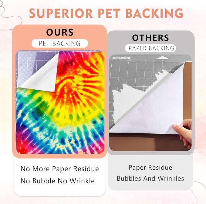 Spiralism Patterned Permanent Adhesive Vinyl 12 Sheets 12'' x 10'' | Tie Dye