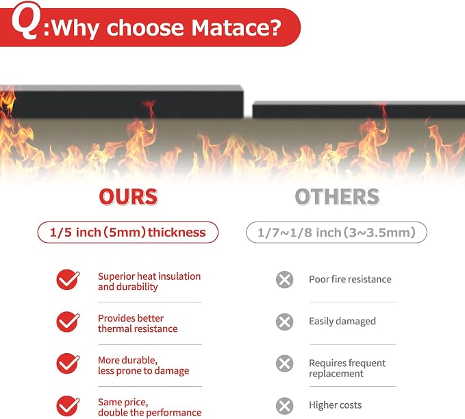 Matace Welding Blanket Fireproof 4x6 Feet Carbon Felt Soldering Mat & Pad