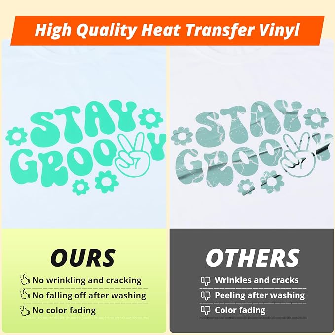HTVRONT Heat Transfer Vinyl, Lime Green HTV, 12 x 10FT HTV Vinyl Roll | Lime
