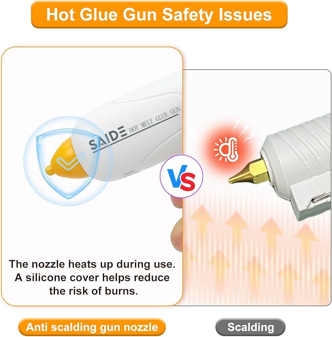 SAIDE Hot Glue Gun for Crafts Mini Glue Gun Kit Fast Heating Constant Temp 20W